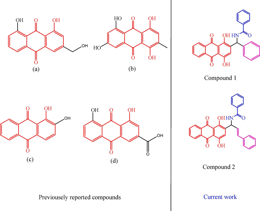 Some previously reported compounds.