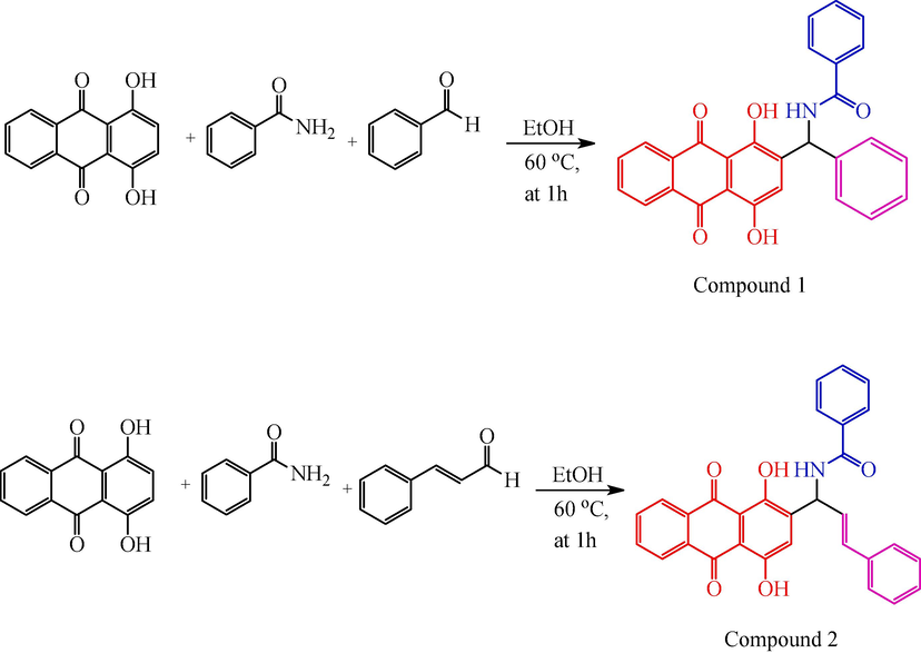 Synthesis of route of compound 1 and 2.