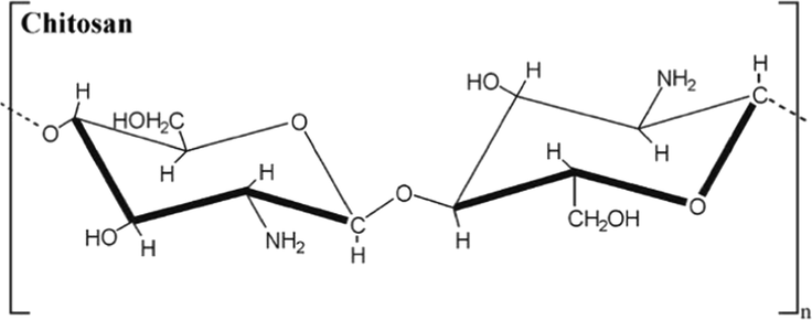 Chemical structure of isolated and purified chitosan compounds (Jorge López-García et al., 2014).