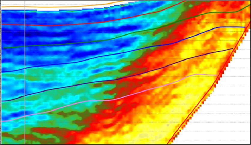 Sparse pulse inversion profile.