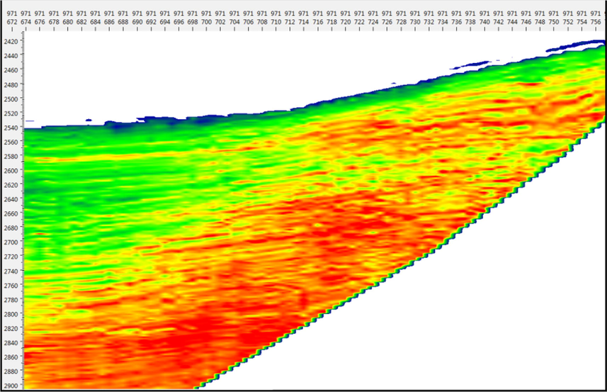 Stochastic inversion profile of Yan 22 block.