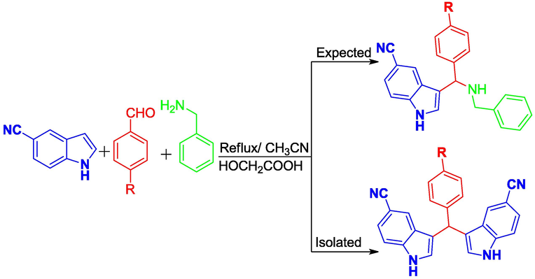 Synthetic path of some 3-alkyl bis-indole compounds.