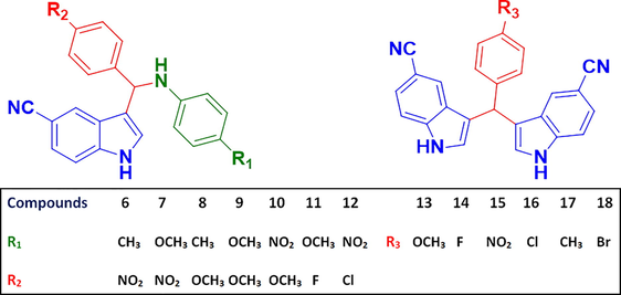 Chemical structures of N-((1H-indol-3-yl)(phenyl)methyl)aniline derivatives.