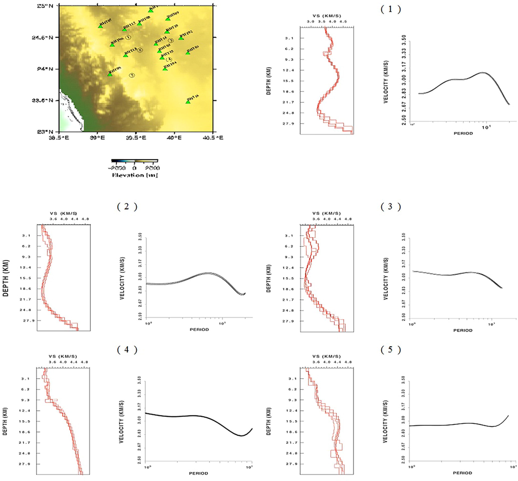 Spatial locations of selected nodes and their corresponding dispersion curves and velocity models that demonstrated the variation of shear wave velocities versus depths. One-dimensional velocity models and dispersion curves are designated by the numbers shown on the spatial location map.