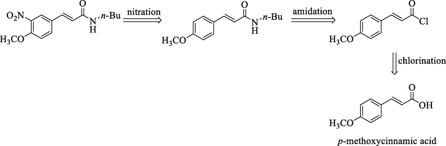 Retrosynthesis analysis of compound Q8.