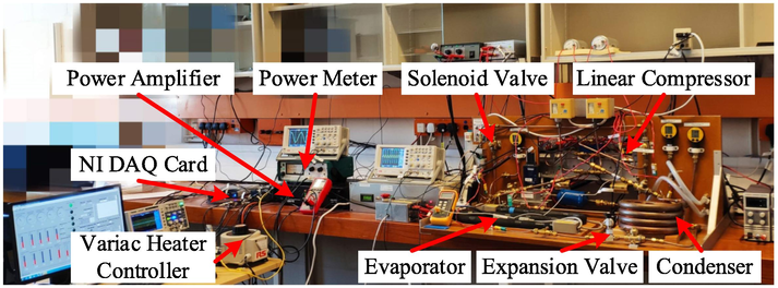 The complete test rig for the moving magnet linear compressor system.