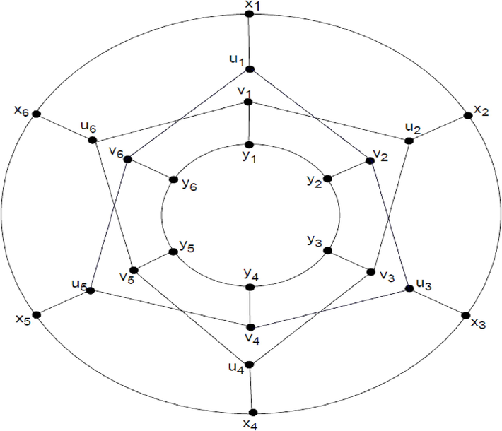 The double generalized Petersen graph DP ( 6 , 1 )