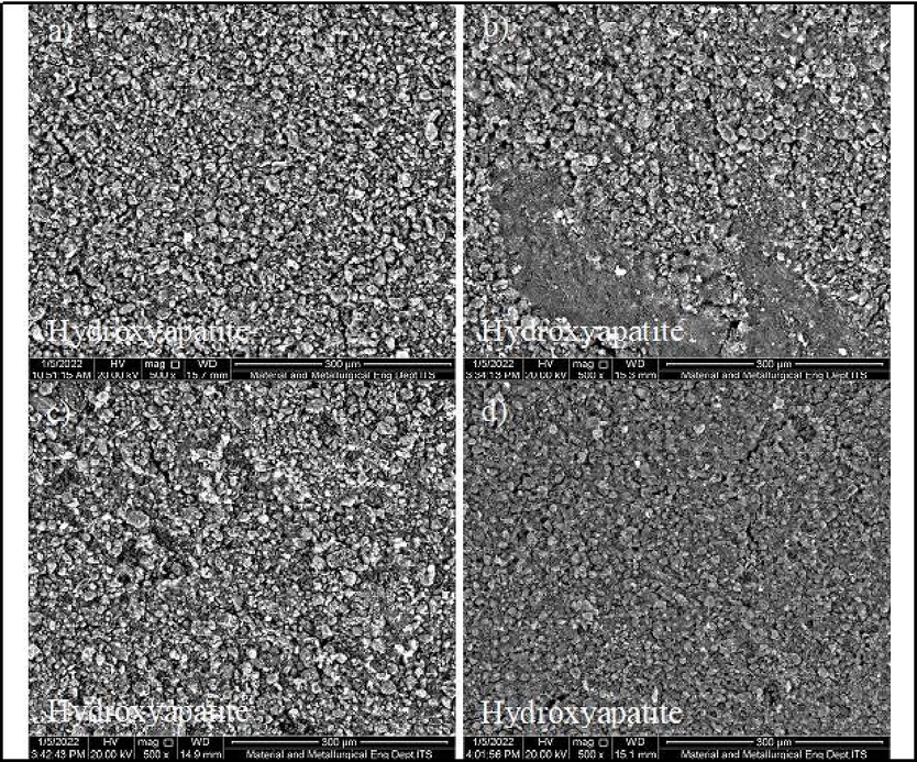 Surface morphology of 316L stainless steel that has been coated with hydroxyapatite with sonication temperature, sonication time, and acetone concentration variables, respectively (a) 45⁰ C, 30 min, 99%; (b) 45⁰ C, 15 min, 99%; (c) 45⁰ C, 15 min, 70%; (d) 30⁰ C, 15 min, 99%.