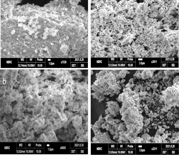 SEM images of hematite nanoparticles α-Fe2O3 (a) co-precipitation (b) Sol-gel.