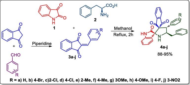 Spirooxindolopyrrolidine integrated indandiones, 4a-j.