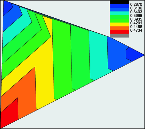 Grading map of visual sensitivity of landscape with relative slope.