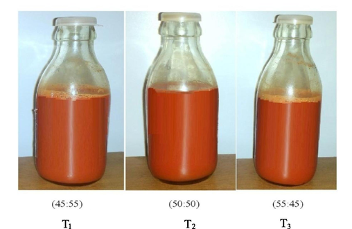 Selected blends for the analysis throughout the storage time.