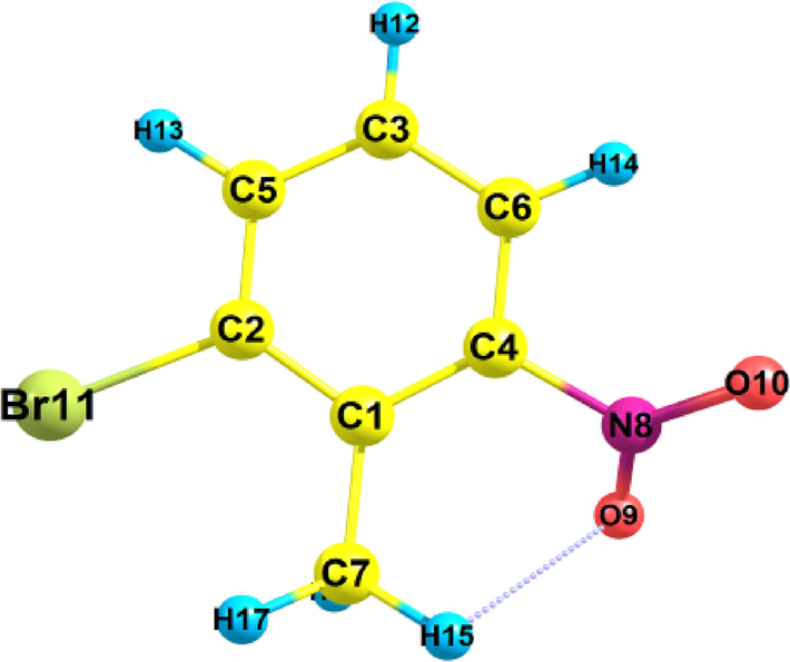 Optimized geometric structure with atom numbering of 2-Bromo-6-nitrotoluene.