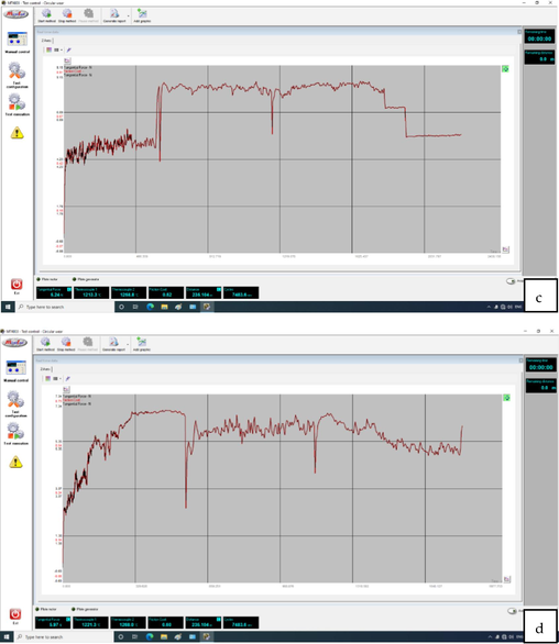 The obtained friction coefficient from the wear device for the samples a) Surface roughness test result b) 5 g/l TiO2, c) 10 g/l TiO2, and d) 15 g/l TiO2.