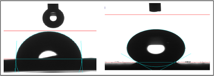 Water contact angle image of copper surface in potable water (a) blank); (b) with 10 ppm Zn2++100 ppm TSC.