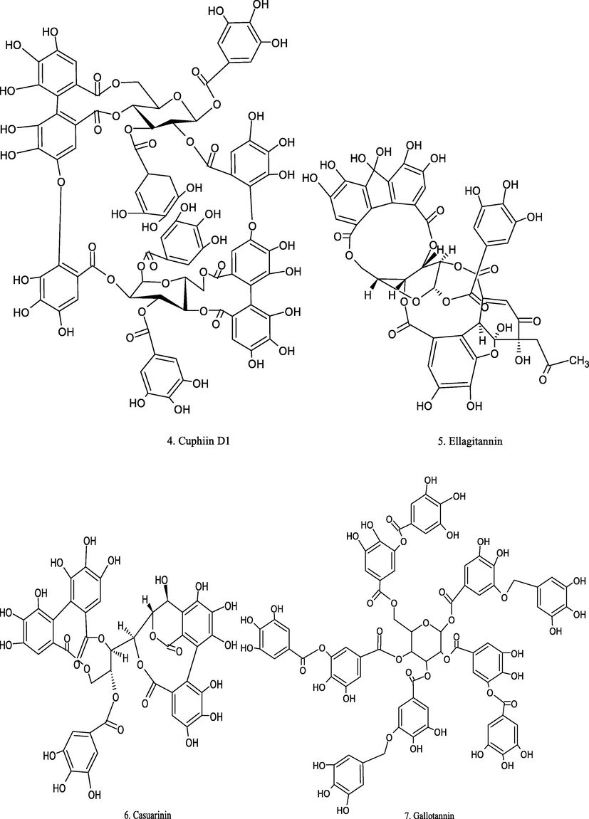 Chemical structure of plant derived compounds.