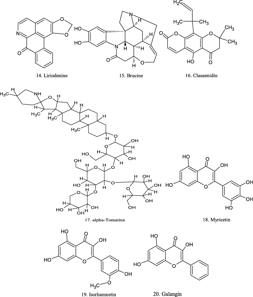 Chemical structure of plant derived compounds.