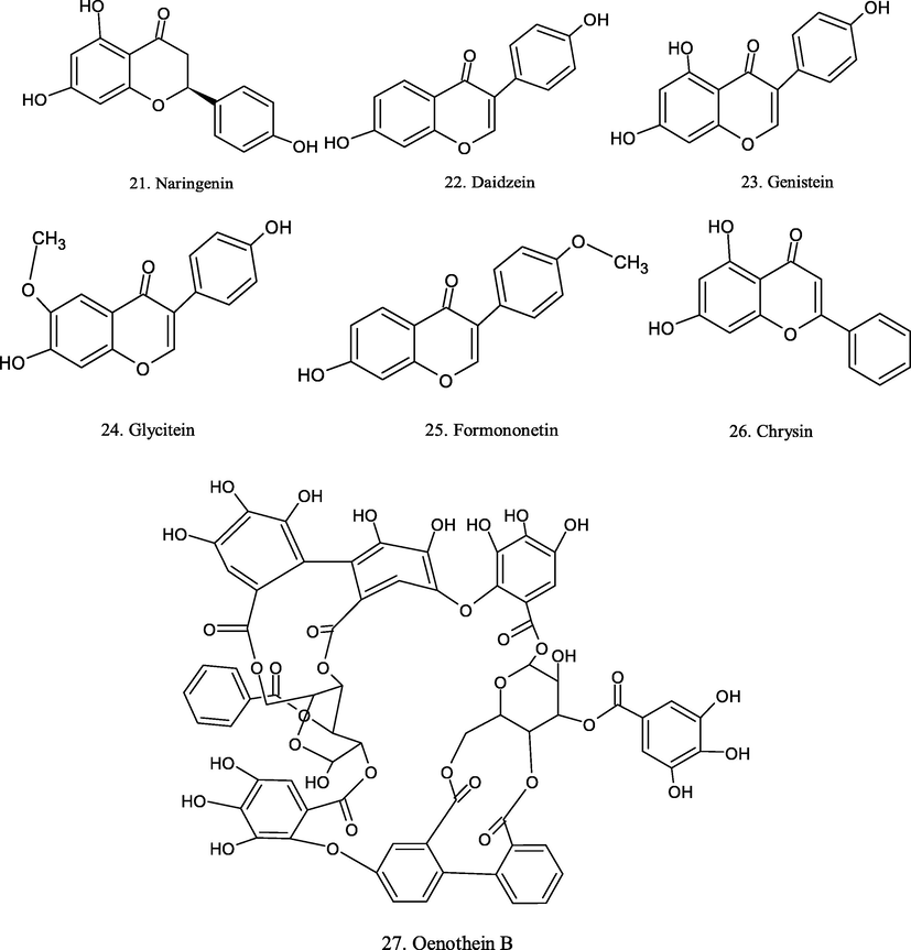 Chemical structure of plant derived compounds.