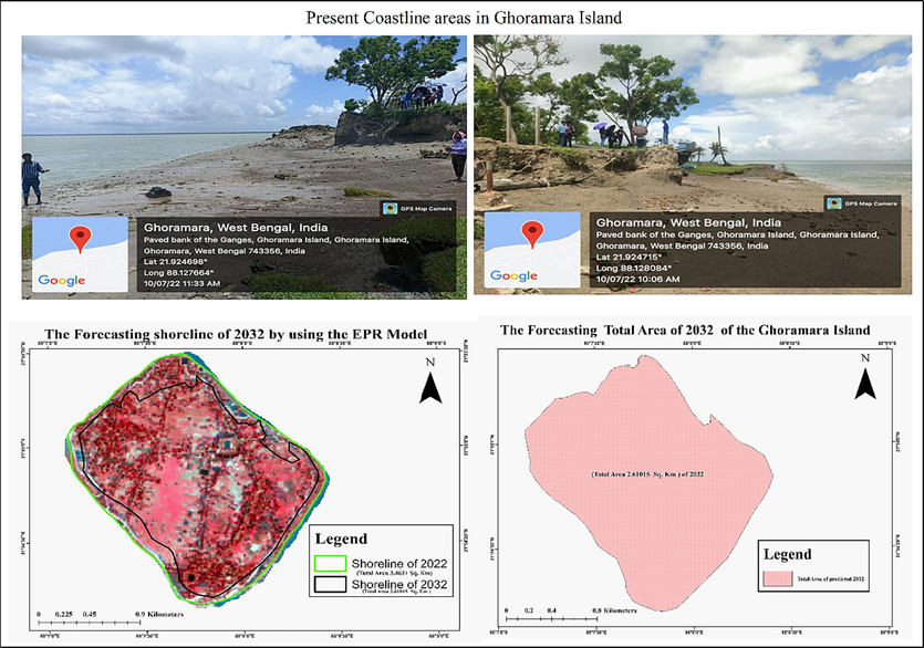 Present situation of shoreline at Ghoramara, and its forecast of area, and perimeter changes in 2032.