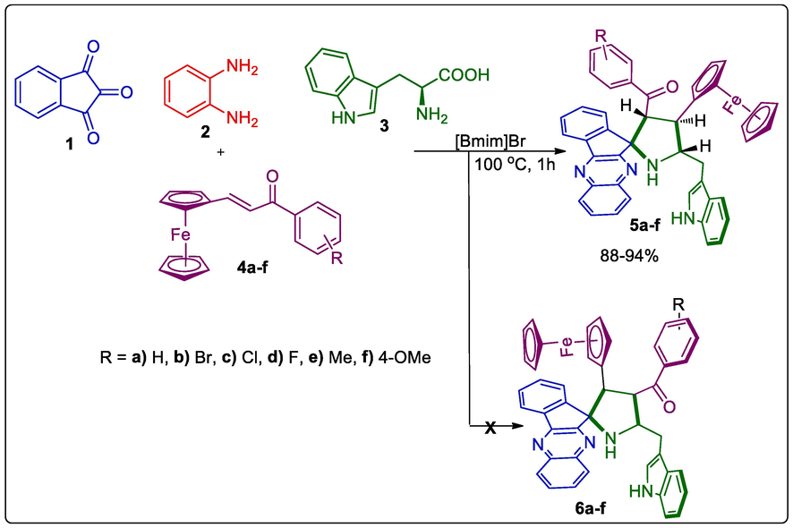 Synthesis of spiropyrrolidinoindole tethered ferrocene hybrid heterocyles, 5a-f.