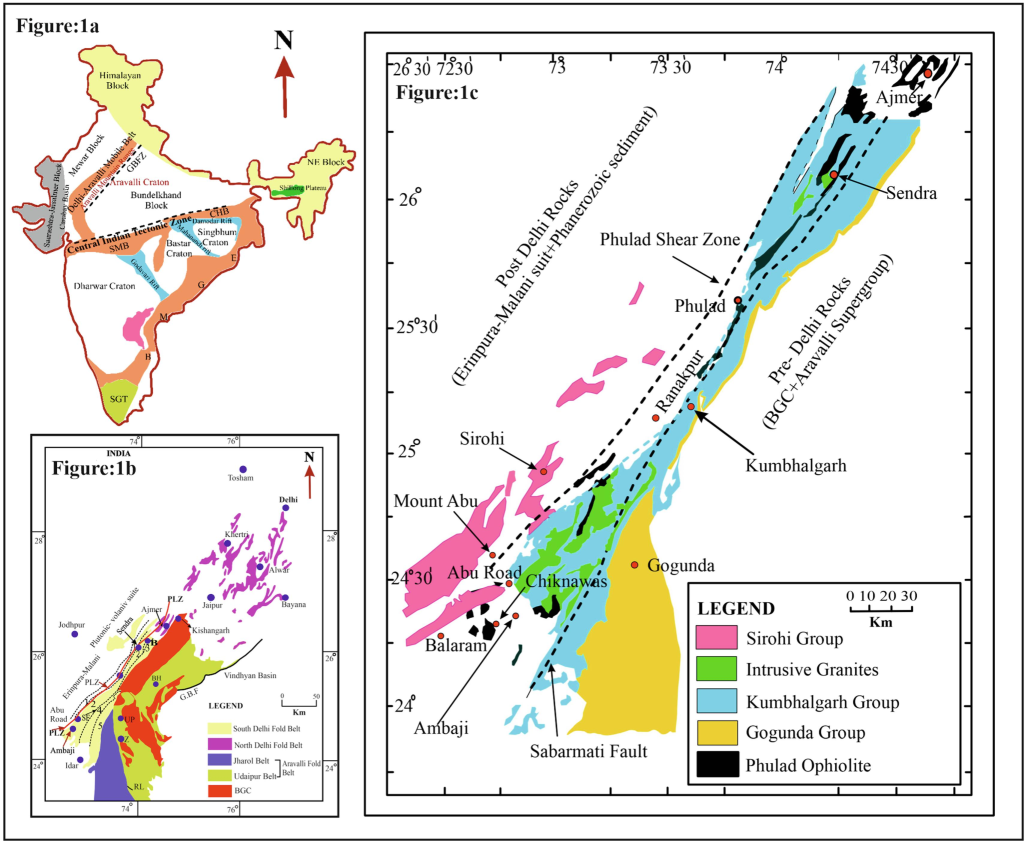 (a) Map showing tectonic architecture of the Indian shield. SMB = Satpura Mobile Belt, EGMB = Eastern Ghat Mobile Belt, SGT = Southern Granulite Terrain, CHB = Chhotanagpur Belt and GBFZ = Great Boundary Fault Zone (Radhakrishna, 1989). (b)Simplified geological map of Aravalli-Delhi orogenic belt, (after Heron 1953; Gupta et al.1997). 1–5 longitudinal tectonic zones of Sen (1980). Index: B- Beawar, BH- Bhilwara; UP- Udaipur, Z – Zawar. GBF, Great Boundary Fault; SF, Sabarmati Fault; RL − Rakhabdev Lineament, PLZ − Phulad Lineament Zone. (c) Simplified geological map of Ambaji-Sendra terrain.