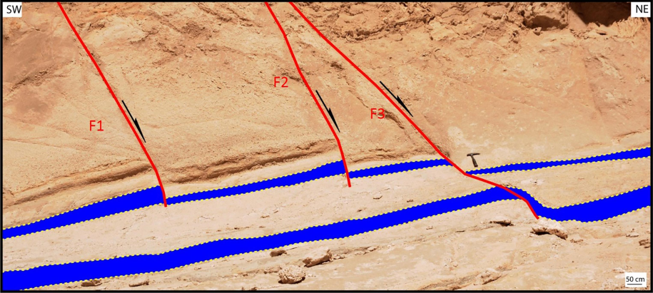 Field photograph showing NW-striking step normal planar faults (F1&F2) in the Lower Miocene Burqan Formation. Note Fault (F3), on the right side of the photo, has a listric surface.