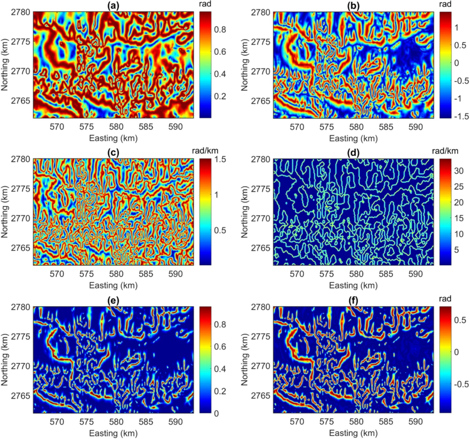(a) TM, (b) TAHG, (c) STDX, (d)THGNTilt, (e) LTHG, (f) THGED of 100 m upward continued RTP data.