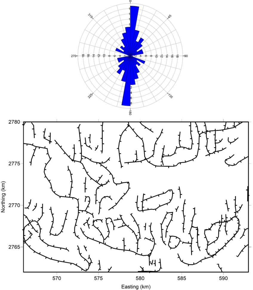 Lineaments interpreted from the results in Fig. 8 and their rose diagram.