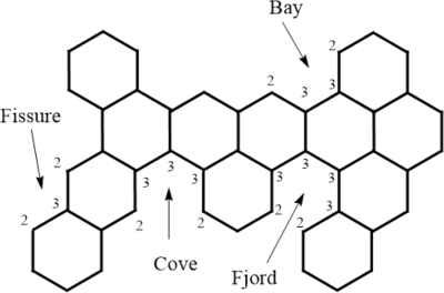 Instances of a fjord, cove, fissure and a bay in a BS.