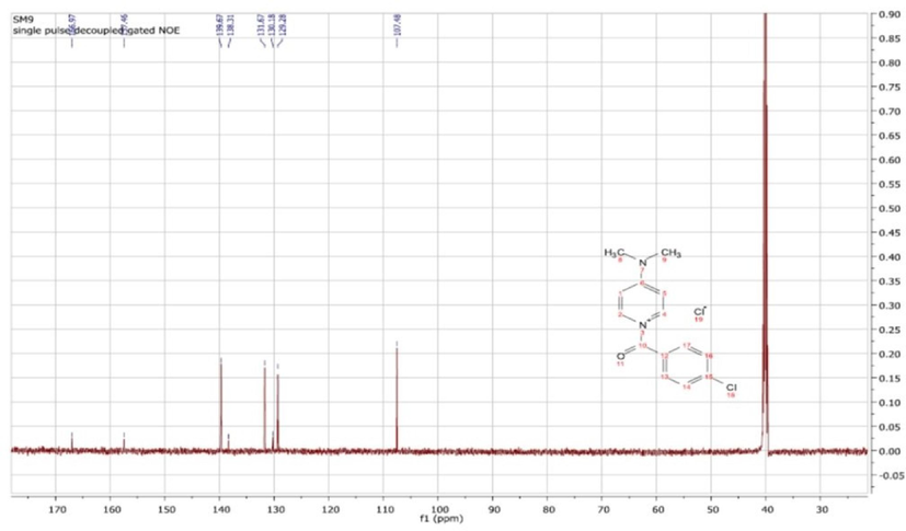 13C NMR spectrum of 1-(4-chlorobenzoyl) -4-(dimethylamino) pyridine-1-ium chloride (SM-9).