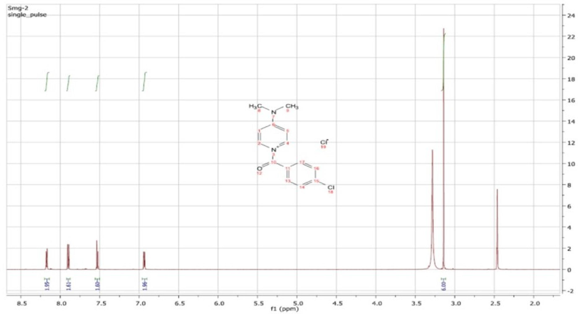 1H NMR spectrum of 1-(4-chlorobenzoyl) -4-(dimethylamino) pyridine-1-ium chloride (SM-9).