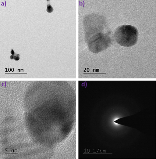 TEM-SAED patterns of Au NPs.