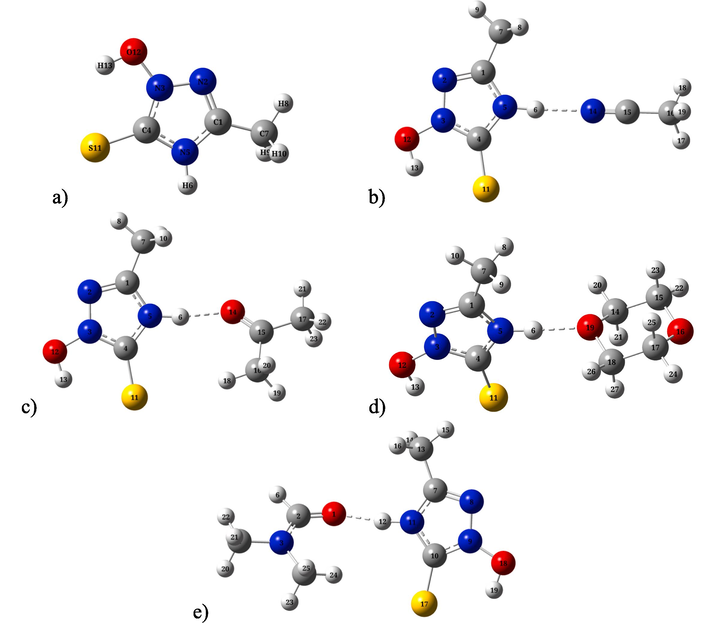 The optimized molecular structures of of 2-methyl-4-hydro-1,3,4-triazole-thiol-5 (a) and its complexes of with acetonitrile (b), acetone (c), dioxane (d), DMF (e) molecules calculated B3LYP/6–311++G(d,p) level.