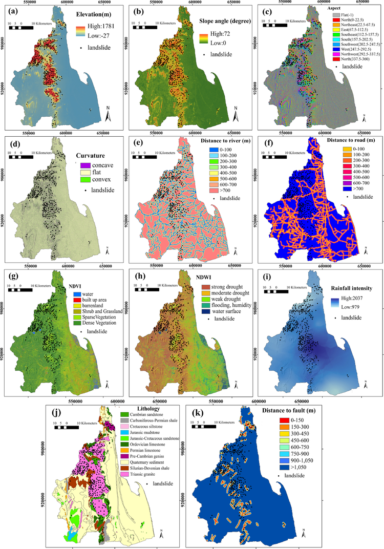 Map of eleven influencing landslide factors: (a) elevation; (b) slope angle; (c) aspect; (d) curvature; (e) distance to rivers; (f) distance to roads; (g) NDVI; (h) NDWI; (i) rainfall intensity; (j) lithology; and (k) distance to faults.