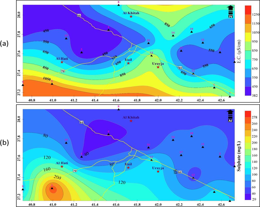 A) spatial distribution of ec and b) distribution of Sulphate in the groundwater.