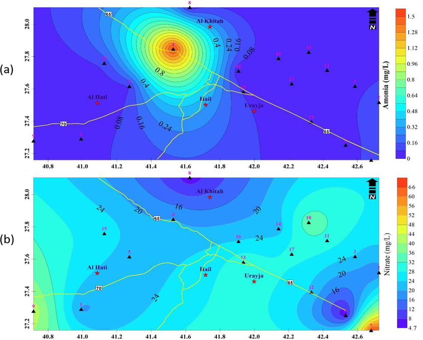 A) ammonia concentrations in the groundwater, b) nitrate concentrations in the groundwater samples.