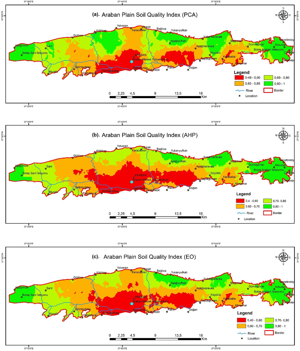 Spatial distribution map of soil quality index in the Araban plain generated by principal component analysis (a), analytic hierarchy process (b), and expert opinion (c).