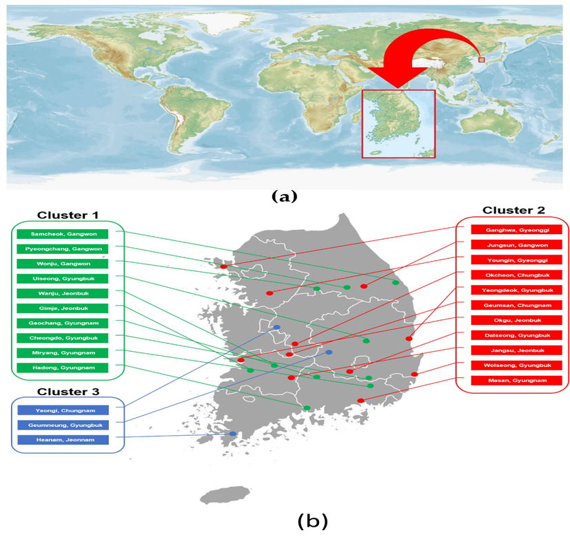 Buckwheat sample location map. (a) The geographic location of Korea on the world map; (b) buckwheat sampling location in Korea.