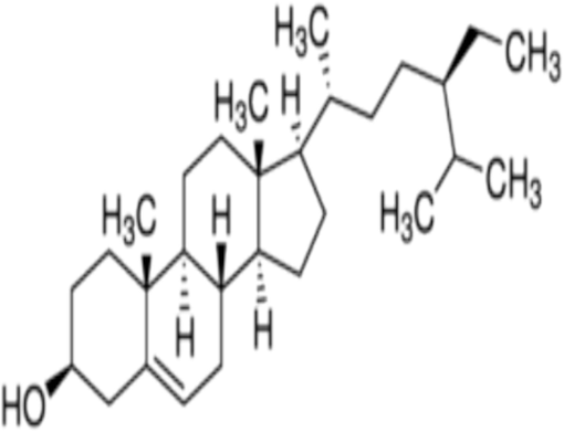 Structure of B-sitosterol (National Center for Biotechnology Information, 2024).