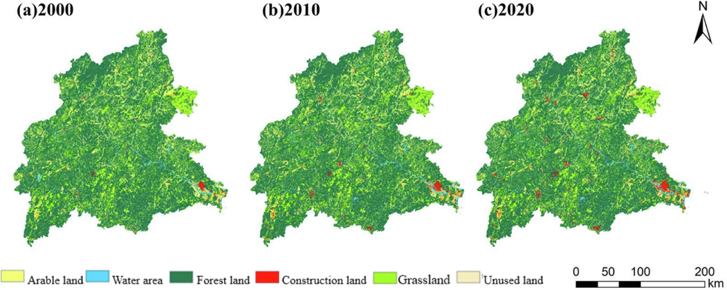 Spatial distribution of land use in Min River Basin during 2000 (a), 2010 (b), and 2020 (c).