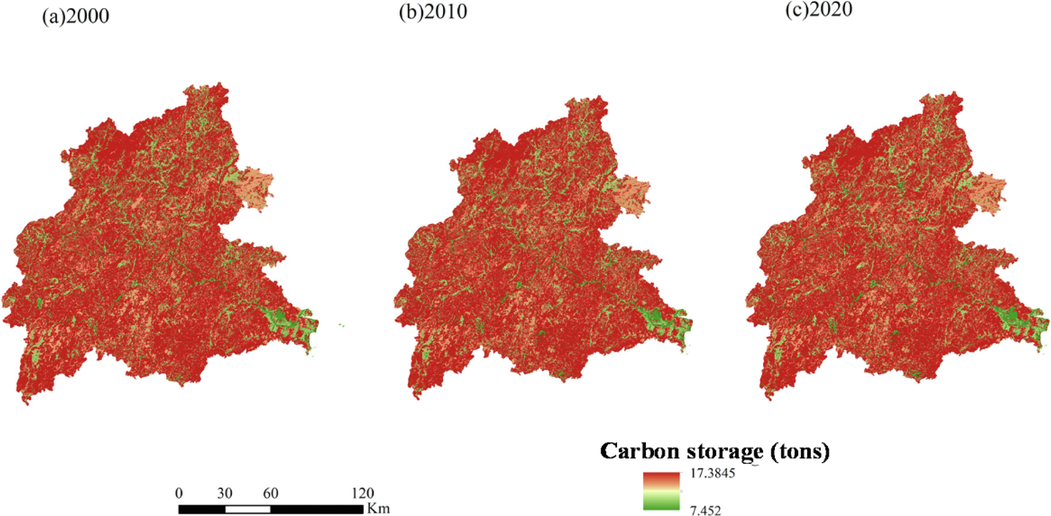 Carbon storage in Min River Basin during 2000 (a), 2010 (b), and 2020 (c).