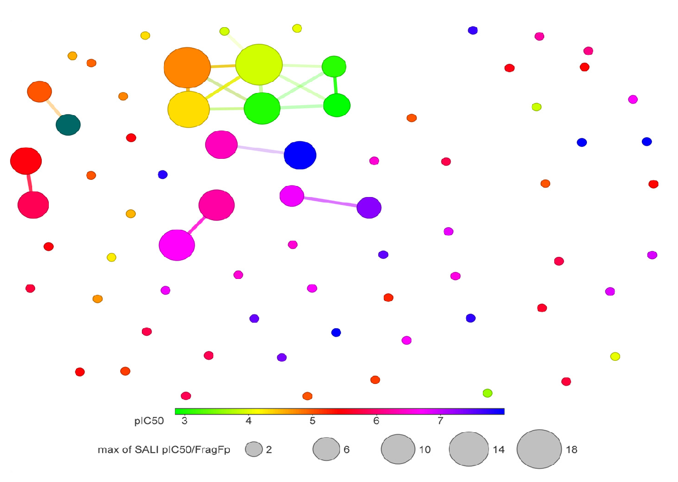 Quantitative relationship between pIC50 values and fingerprint similarity of hERG potassium channel blockers.